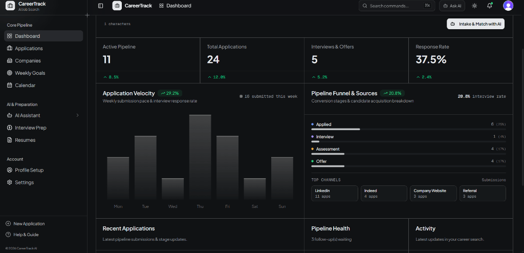CareerTrack Application Dashboard (Dark Mode)