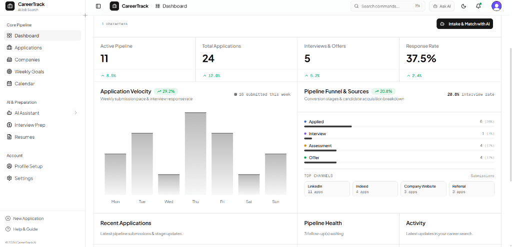 CareerTrack Application Dashboard (Light Mode)